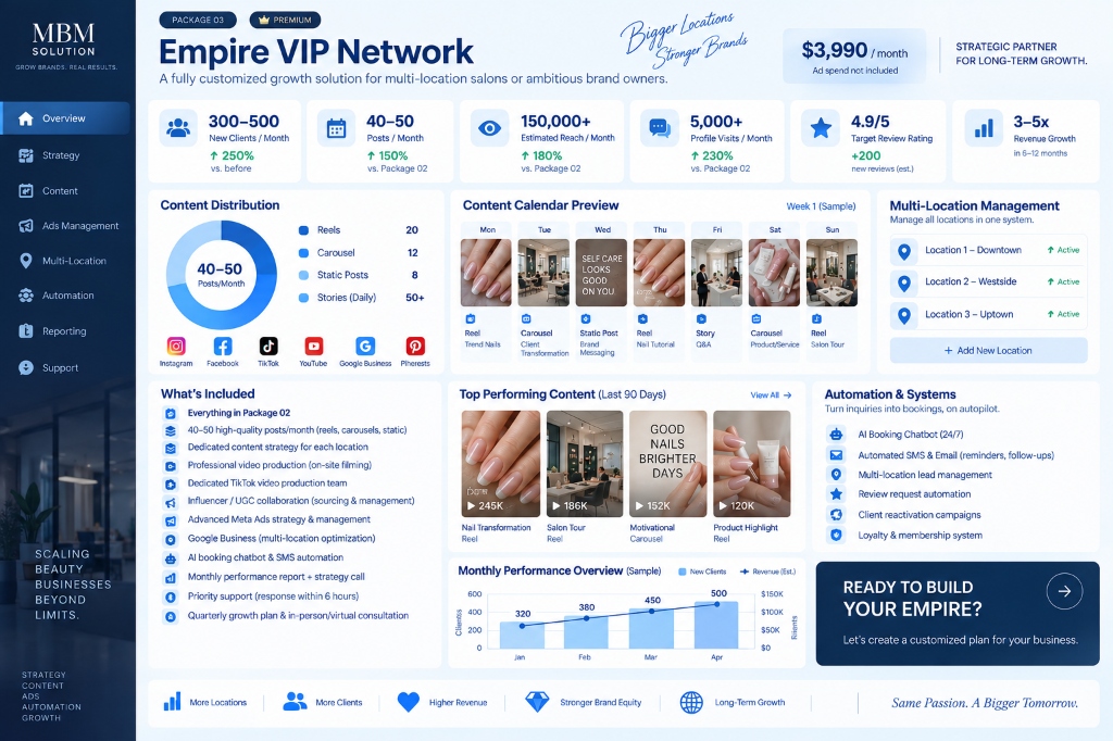 Empire VIP Network Blueprint Preview