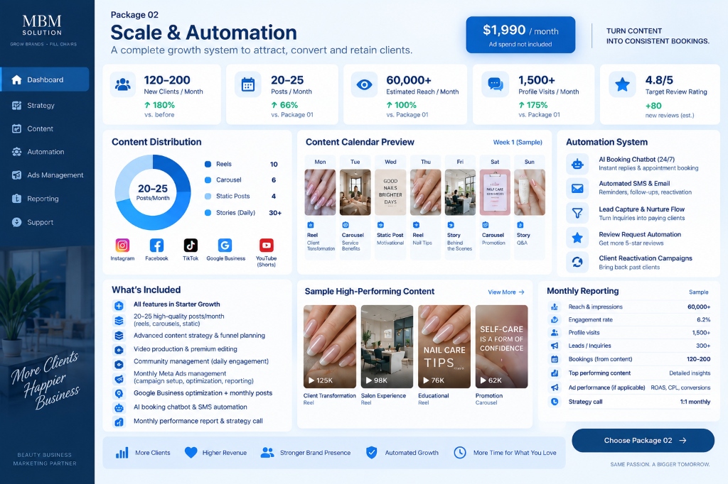 Scale & Automation Blueprint Preview
