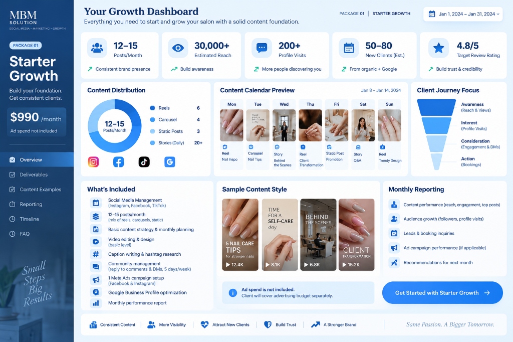 Starter Growth Blueprint Preview